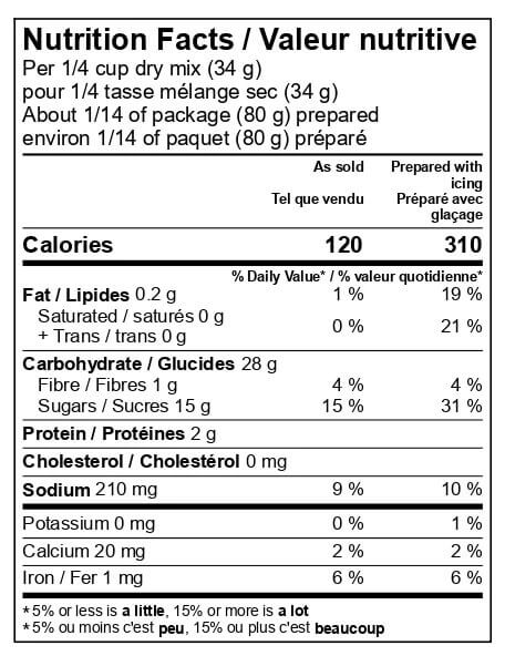 Provisions. Food Company - Carrot Cake Mix