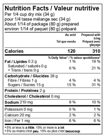 Provisions. Food Company - Carrot Cake Mix