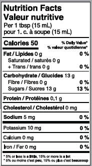 Salt Spring Kitchen Co. - Fresno Red Pepper Jelly