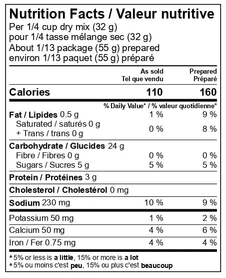 Provisions. Food Company - Cornbread Mix