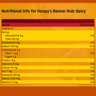 Haupy's Beaver Rub - doux et épicé