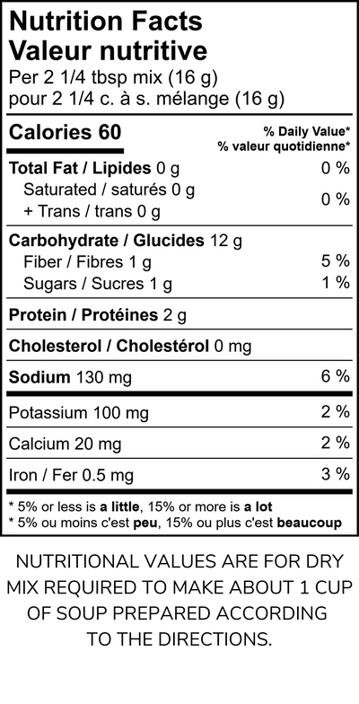 Westcoast Seafood Chowder Mix